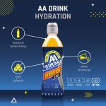 AA Drinks wird offizieller Mineral Drink Partner